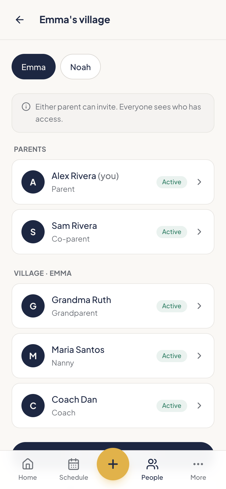 The village roster of everyone who helps raise the children
